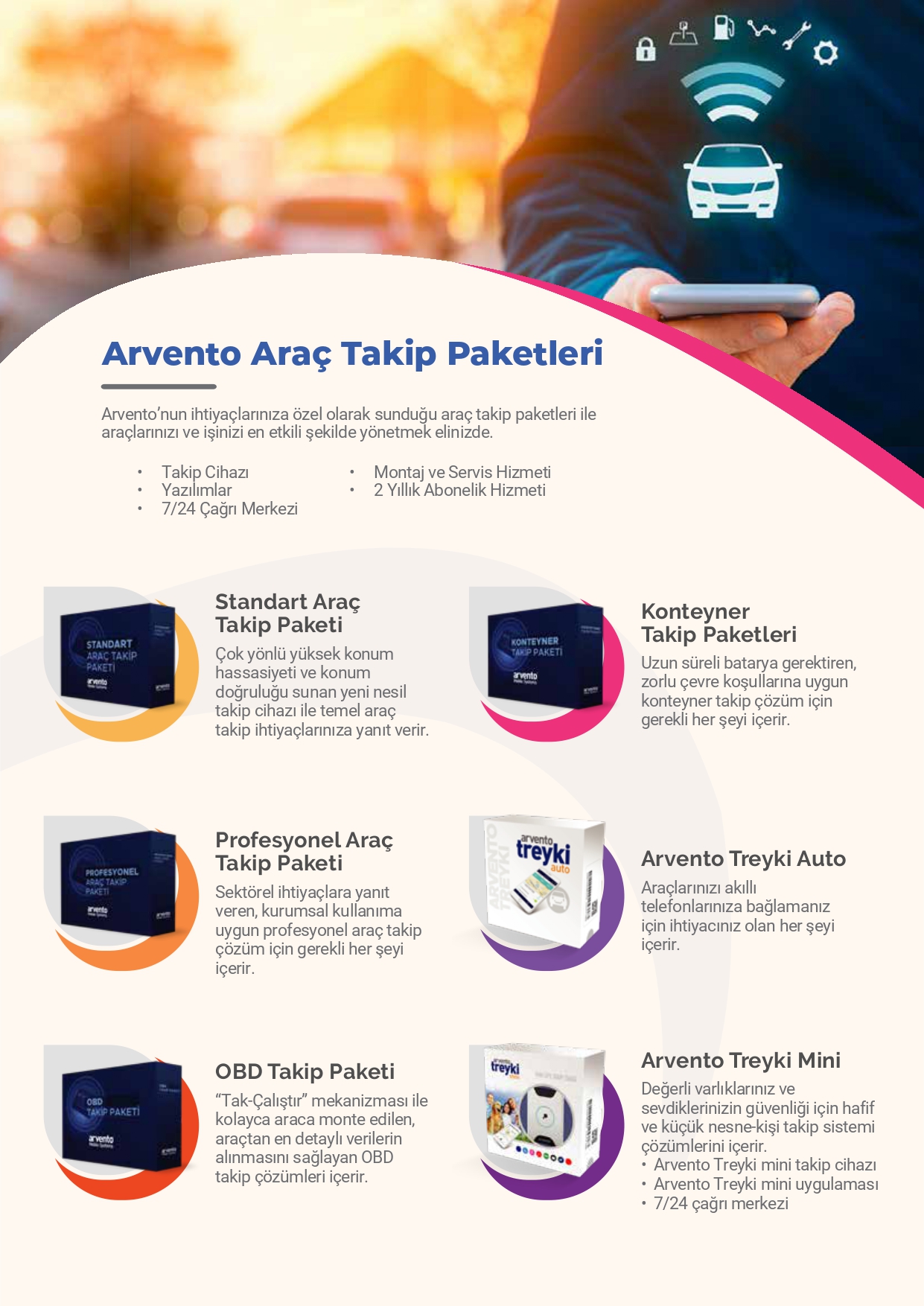 Arvento Mobile Systems Kurumsal İş Ortağı Trnet A.